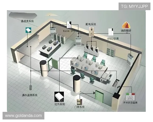 体育场馆空气质量监测系统的传感器布局赛